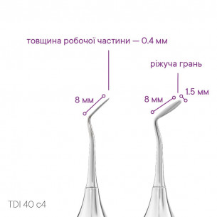 Гладилка з різальною гранню TYPE 4 - TDI 40 c4 2